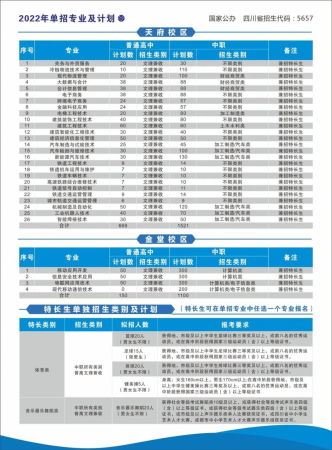 四川成都公办职业技术学校有哪些(成都公立职业学校有哪些学校)插图33