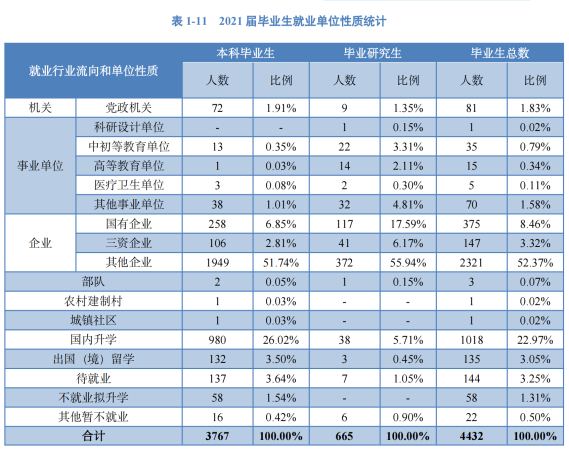 中国计量大学王牌专业排名(中国计量大学重点学科)插图10