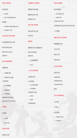 中国计量大学王牌专业排名(中国计量大学重点学科)插图11
