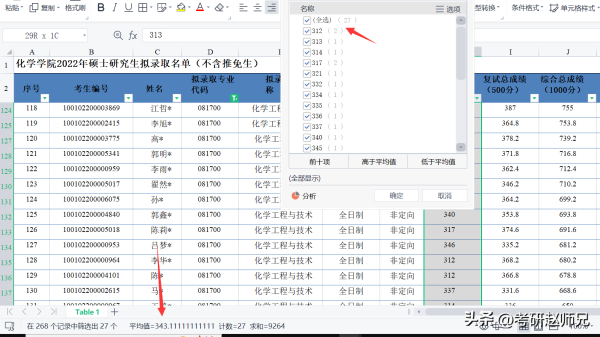 北京化工大学到底好不好(北京化工大学多厉害北京化工大学的法学怎么样)插图11