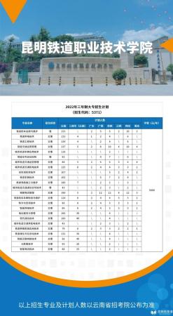 云南最好的公办学校(云南的公办学校)插图8