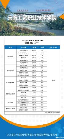 云南最好的公办学校(云南的公办学校)插图10
