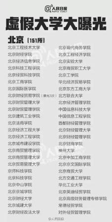 山西最差的大学排名(山西最差的大学排名榜)插图6