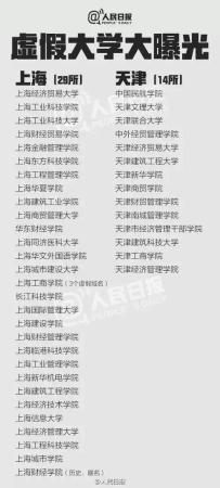山西最差的大学排名(山西最差的大学排名榜)插图8
