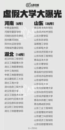 山西最差的大学排名(山西最差的大学排名榜)插图10