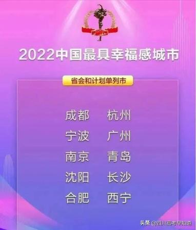 成都市有名的大学(成都市的好大学排名)插图1