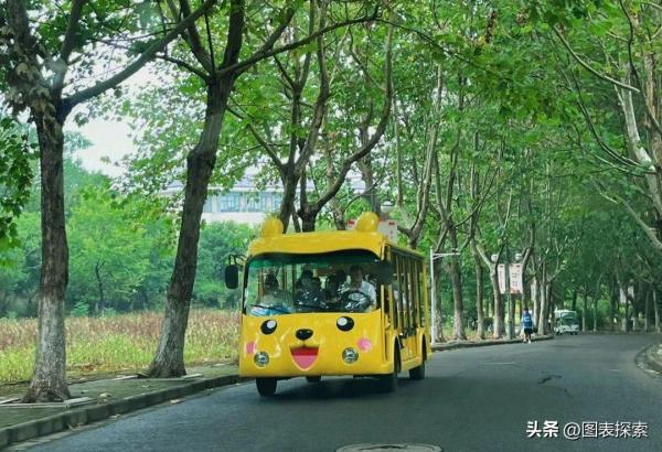 南京审计大学是几本院校(南京审计大学是属于985还是211大学啊)插图