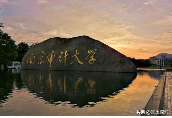 南京审计大学是几本院校(南京审计大学是属于985还是211大学啊)插图2