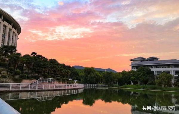 南京审计大学是几本院校(南京审计大学是属于985还是211大学啊)插图1