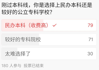 四百三十五分能上什么大学(四百三十多分能上什么大学)插图2