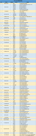 广州大学城有哪些高校名字(广州大学城有哪些高校分布)插图1