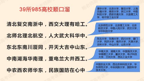 我国985大学有哪些校址(我国985大学有哪些校区和分布)插图