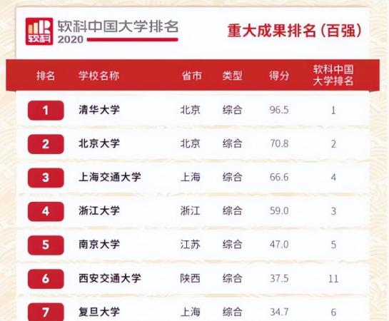 三墩镇职业学院地址(三墩镇职业学院官网)插图9