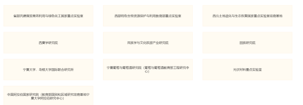宁夏大学算啥大学(宁夏大学)插图3