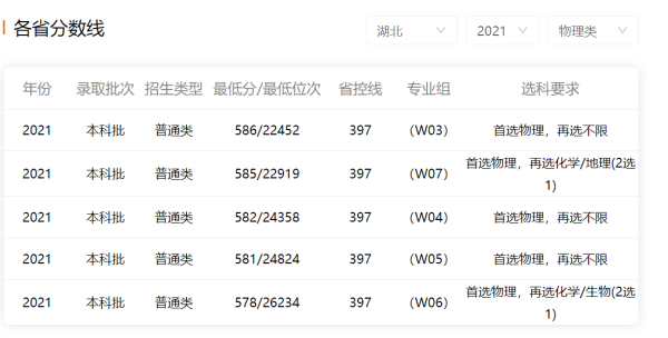 宁夏大学算啥大学(宁夏大学)插图5