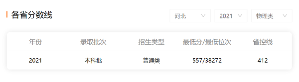 宁夏大学算啥大学(宁夏大学)插图6
