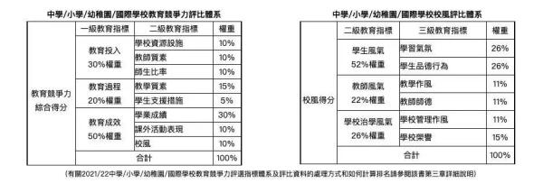 全国前十国际学校(全国国际学校名单)插图1
