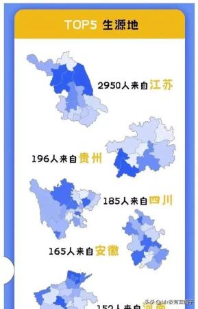 南邮厉害的教授(南邮电院好的导师)插图3