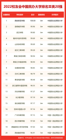 中国矿业大学哪个专业好就业(中国矿业大学什么专业最好)插图7