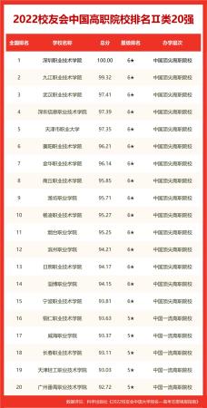 中国矿业大学哪个专业好就业(中国矿业大学什么专业最好)插图12