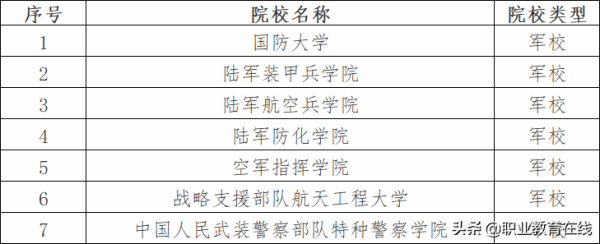 北京大学有哪一些(北京大学有哪些学校名字)插图5