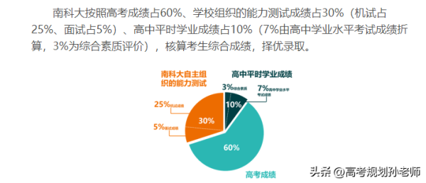 南方科技大学在全国排名第几位(南方科技大学在全国高校排名)插图5