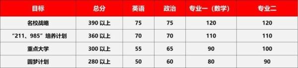 仪器科学与技术专硕名称(仪器科学技术读研怎样)插图6