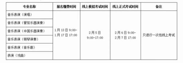 山东艺术学院是211(山东艺术学院是985吗)插图3