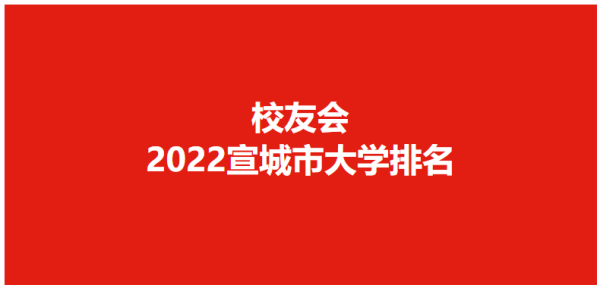 宣城职业技术学院怎么样贴吧(宣城职业技术学院护理专业怎么样)插图
