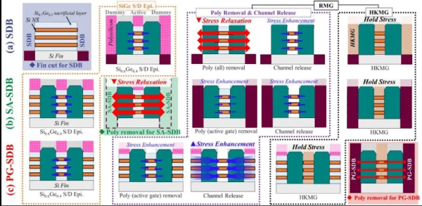 复旦大学航空航天专业怎么样(复旦大学航空航天专业排名)插图3