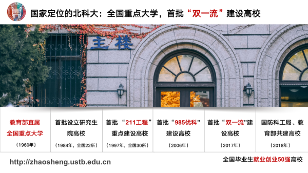 北京科技大学是双一流高校吗还是一本(北京科技大学是双一流高校吗还是二本)插图