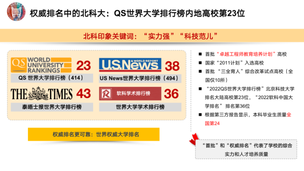北京科技大学是双一流高校吗还是一本(北京科技大学是双一流高校吗还是二本)插图1