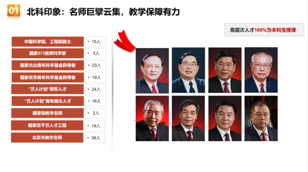 北京科技大学是双一流高校吗还是一本(北京科技大学是双一流高校吗还是二本)插图6