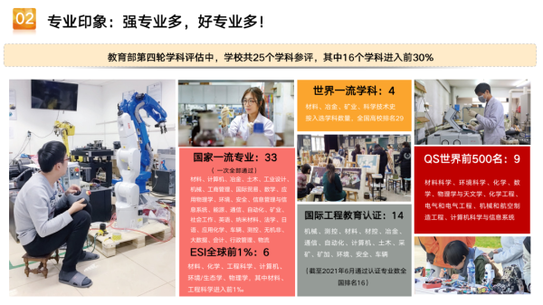 北京科技大学是双一流高校吗还是一本(北京科技大学是双一流高校吗还是二本)插图9