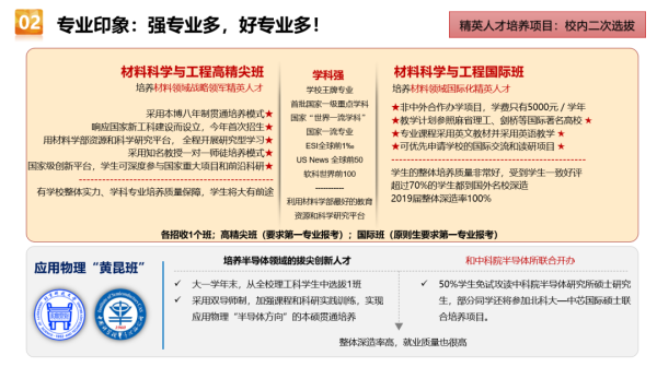 北京科技大学是双一流高校吗还是一本(北京科技大学是双一流高校吗还是二本)插图12