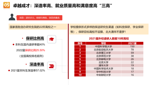 北京科技大学是双一流高校吗还是一本(北京科技大学是双一流高校吗还是二本)插图23