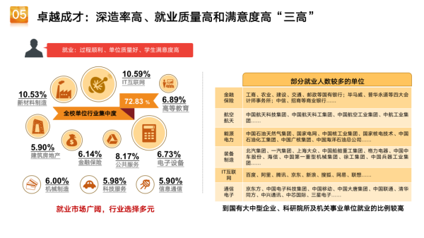 北京科技大学是双一流高校吗还是一本(北京科技大学是双一流高校吗还是二本)插图25