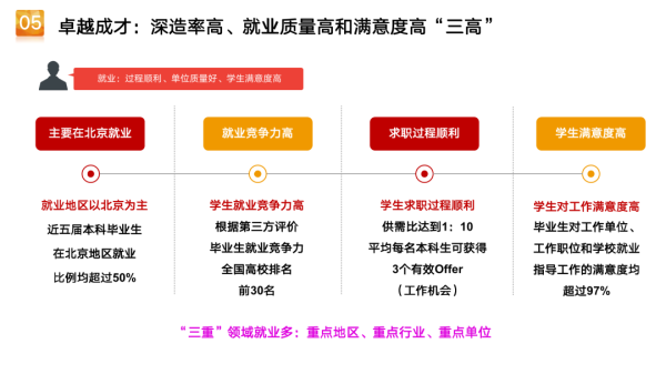北京科技大学是双一流高校吗还是一本(北京科技大学是双一流高校吗还是二本)插图26
