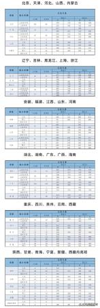 中国警察大学是985大学吗(中国警察大学是985学校吗)插图6