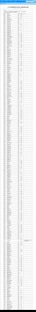 广西一本最低分数线(一本分数线广西是多少分)插图2