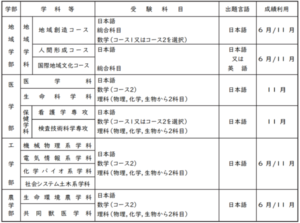 去日本鸟取县旅游大概多少钱(日本鸟取县知事)插图2