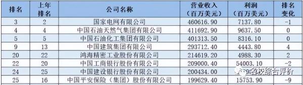 国家电网招聘院校名单(国家电网招聘院校)插图