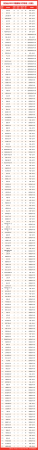 天津工业大学全国排位(天津工业大学在全国排位)插图5