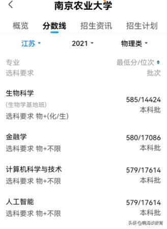 南京农业大学厉害不(南京农业大学到底怎样)插图5