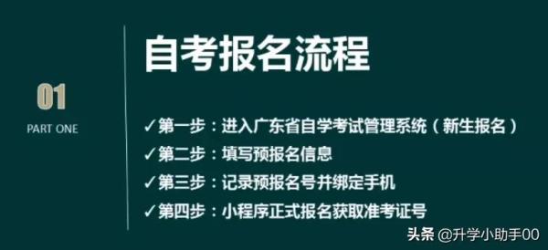 华南师范大学自考招生学费(华南师范大学自考招生专业)插图2