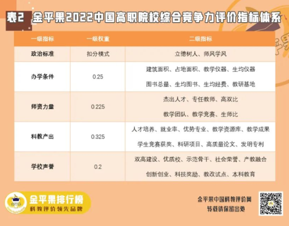 四川天一职业学院地址(四川天一职业技术学院位置)插图2