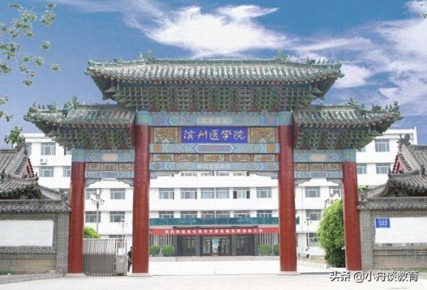 山东二本大学实力排名榜(山东二本大学实力排名前十)插图3