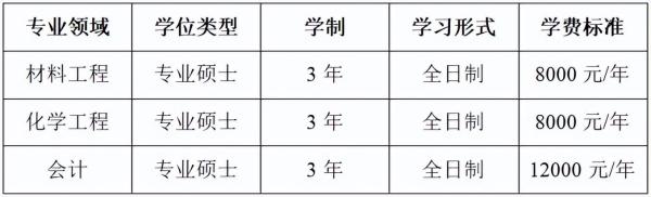 攀枝花学院成立时间是多少(攀枝花学院的前身)插图2