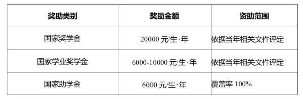 攀枝花学院成立时间是多少(攀枝花学院的前身)插图3