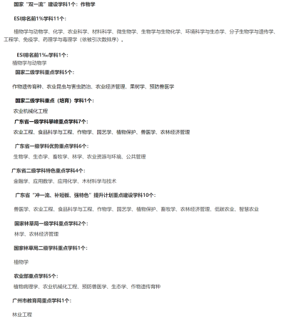 华南农业大学在全国排多少名次(华南农业大学在全国排多少名能录取)插图15